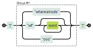 Whereabouts Regular Expressions