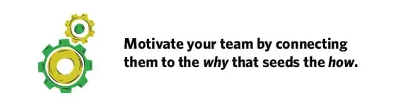 Motivate your team by connecting them to the why that informs the how.