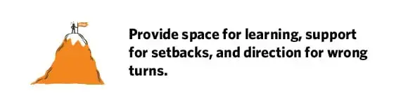 Provide space for learning, support for setbacks, and direction for wrong turns.