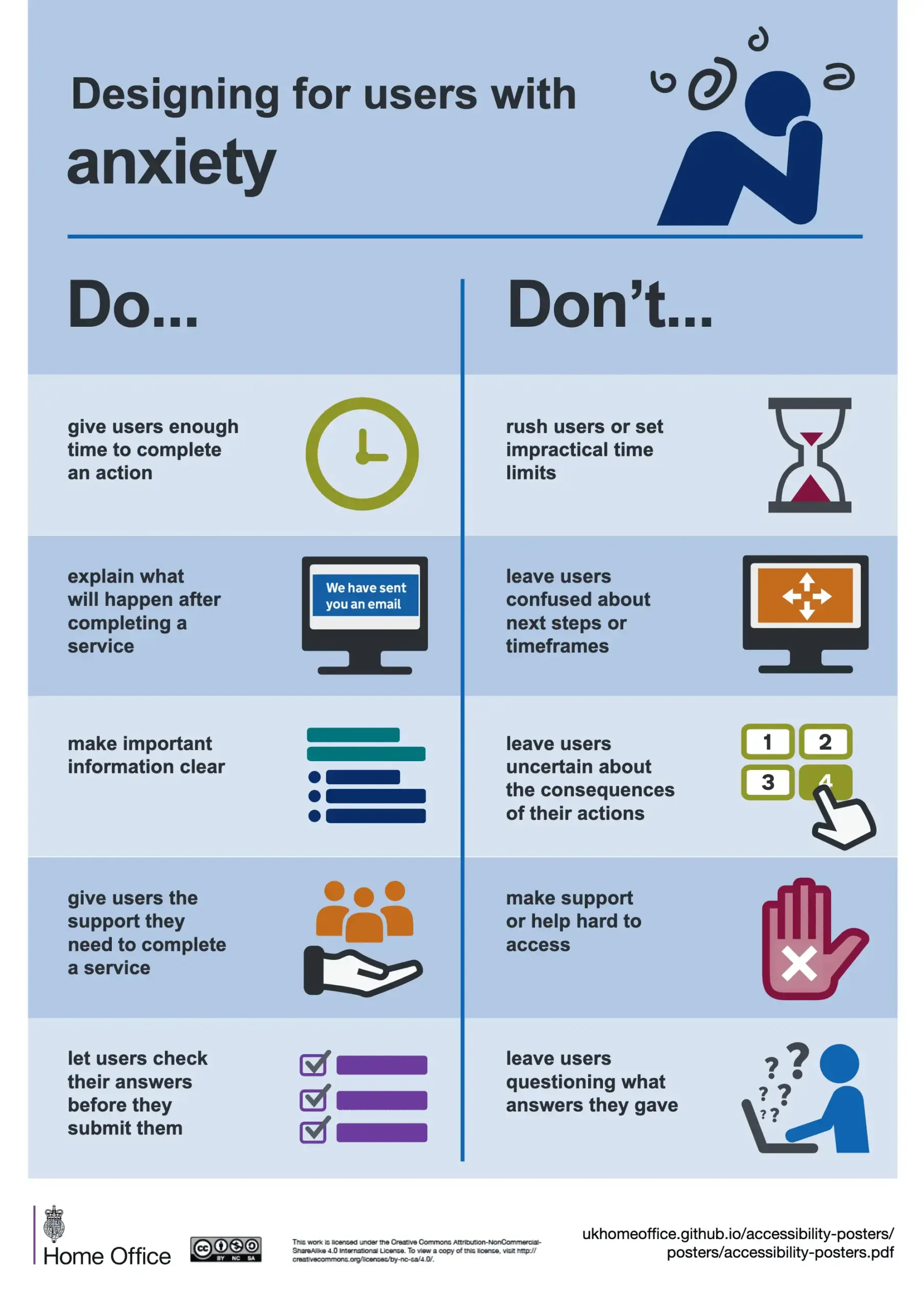 Designing for users with anxiety poster from the UK Home Office. A list of dos and don'ts. 