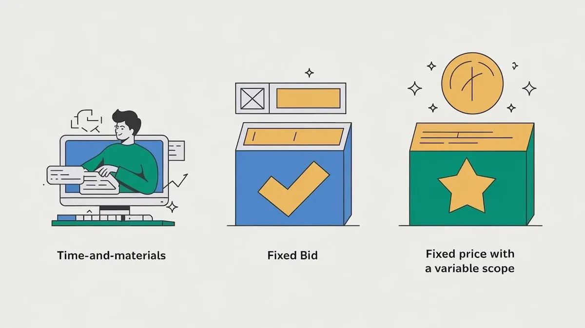 project pricing model diagram