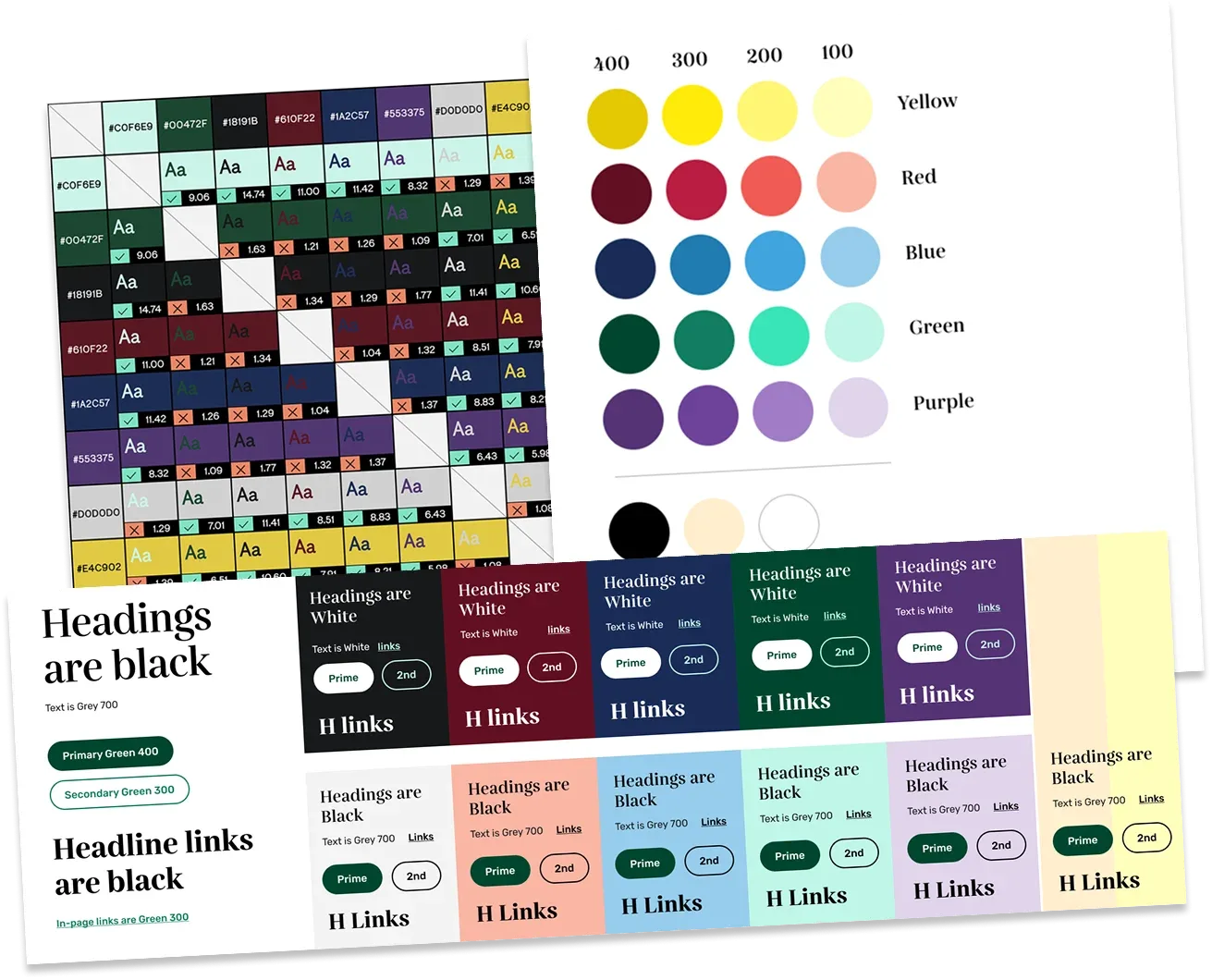 Collage displaying Smith College's color system accessibility analysis