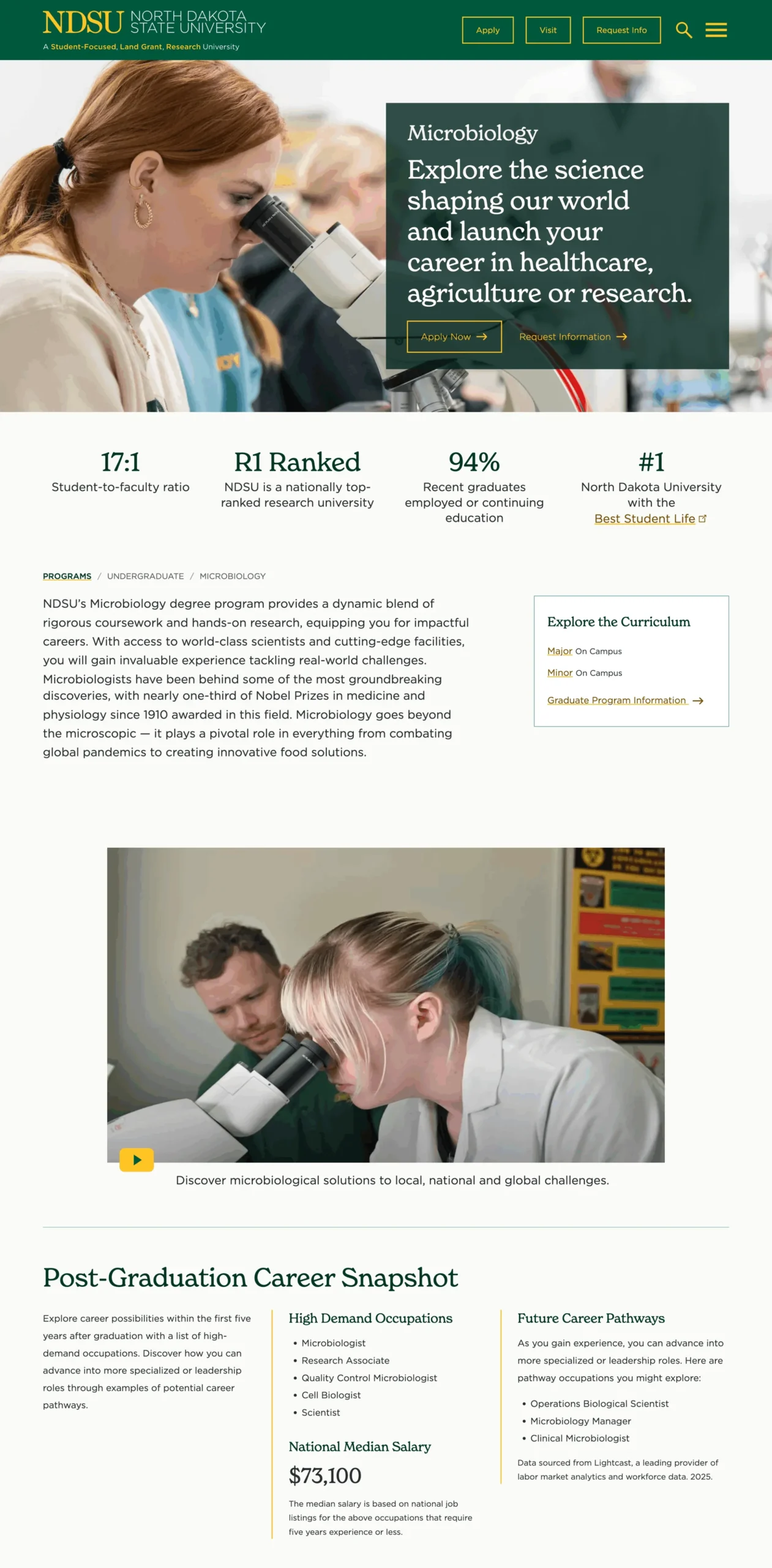 Screenshot of the Microbiology program page